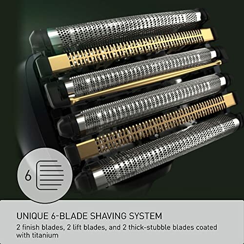 Close-up of a unique 6-blade shaving system with titanium-coated blades.
