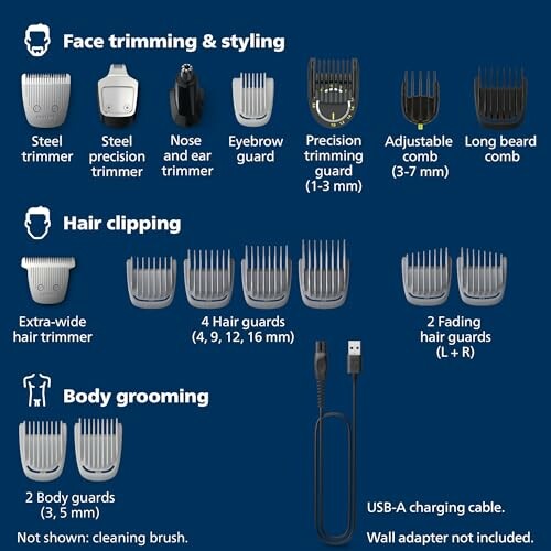 Various grooming kit attachments including trimmers, guards, and charging cable.
