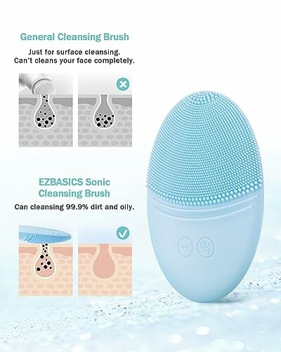 Comparison of general and EZBASICS sonic cleansing brush with illustration.