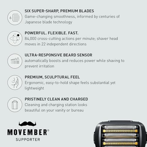 Electric shaver features and benefits description