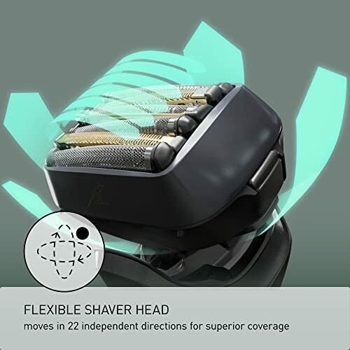 Flexible shaver head with 22-directional movement for superior coverage