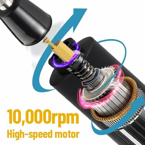 Illustration of a 10,000rpm high-speed motor