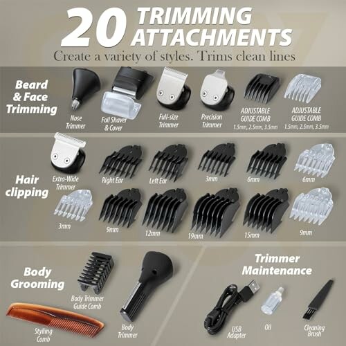 Image showing 20 trimmer attachments for beard, face, hair clipping, body grooming, and maintenance.