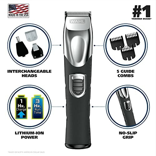 Wahl trimmer with interchangeable heads, 5 guide combs, lithium-ion power, no-slip grip